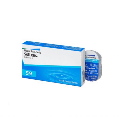 SOFLENS